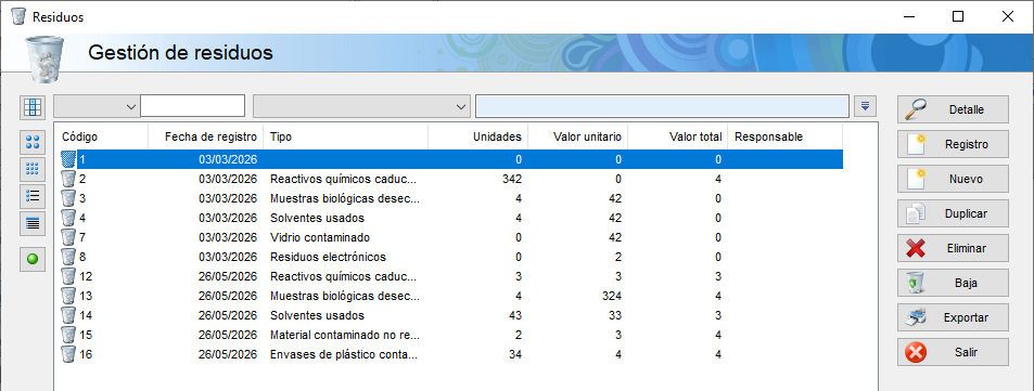 Listado de residuos