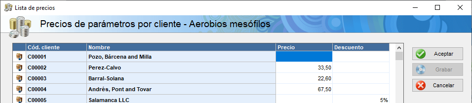 Precios de parámetros por cliente