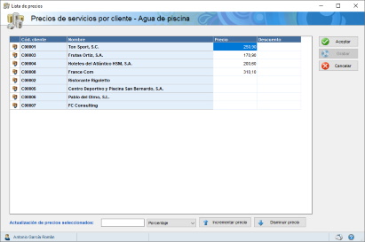 Gestión de precios por tarifa o cliente